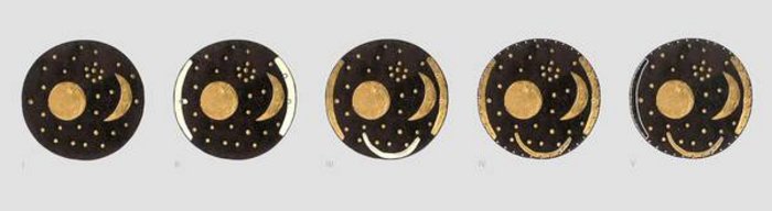 The Phases of the Sky Disc. © State Office for Heritage Management and Archaeology Saxony-Anhalt.